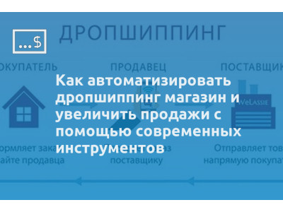 Как автоматизировать дропшиппинг магазин и увеличить продажи с помощью современных инструментов