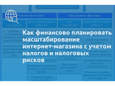Как финансово планировать масштабирование интернет-магазина с учетом налогов и налоговых рисков