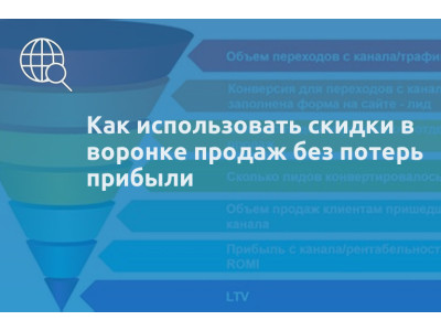 Как использовать скидки в воронке продаж без потерь прибыли