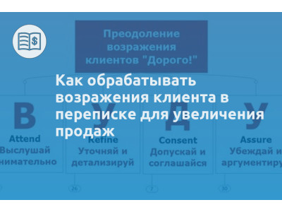 Как обрабатывать возражения клиента в переписке для увеличения продаж