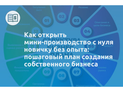 Как открыть мини-производство с нуля новичку без опыта: пошаговый план создания собственного бизнеса