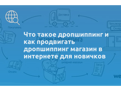 Что такое дропшиппинг и как продвигать дропшиппинг магазин в интернете для новичков