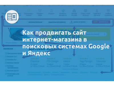 Как продвигать сайт интернет-магазина в поисковых системах Google и Яндекс