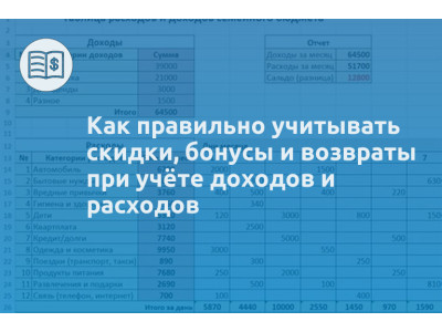 Как правильно учитывать скидки, бонусы и возвраты при учёте доходов и расходов