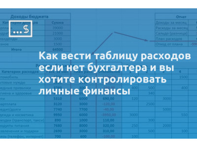 Как вести таблицу расходов если нет бухгалтера и вы хотите контролировать личные финансы