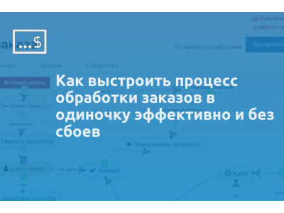 Как выстроить процесс обработки заказов в одиночку эффективно и без сбоев