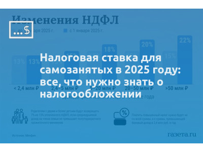 Налоговая ставка для самозанятых в 2025 году: все, что нужно знать о налогообложении