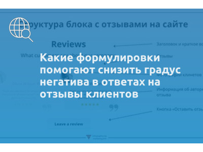 Какие формулировки помогают снизить градус негатива в ответах на отзывы клиентов
