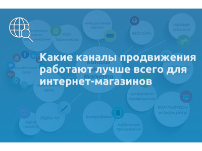 Какие каналы продвижения работают лучше всего для интернет-магазинов