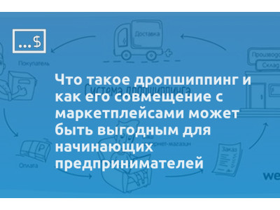 Что такое дропшиппинг и как его совмещение с маркетплейсами может быть выгодным для начинающих предпринимателей
